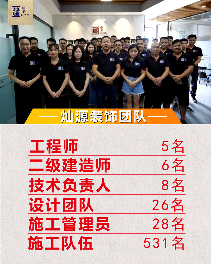 南寧寫字樓裝修公司&mdash;&mdash;燦源裝飾團隊