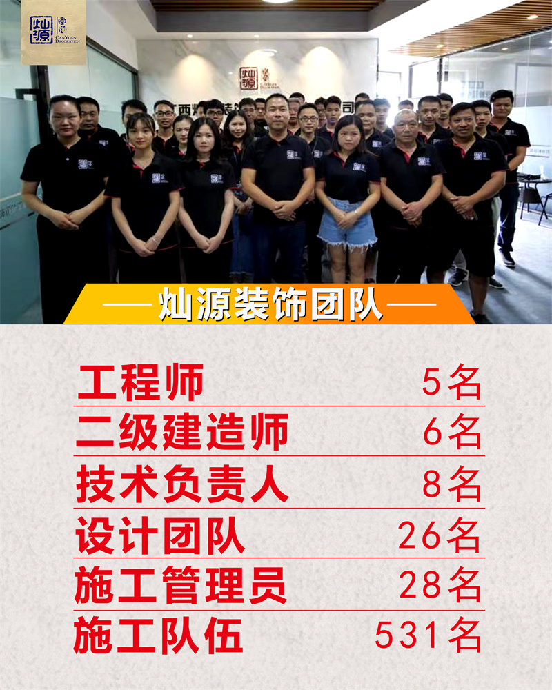 南寧裝修公司&mdash;燦源裝飾施工團隊