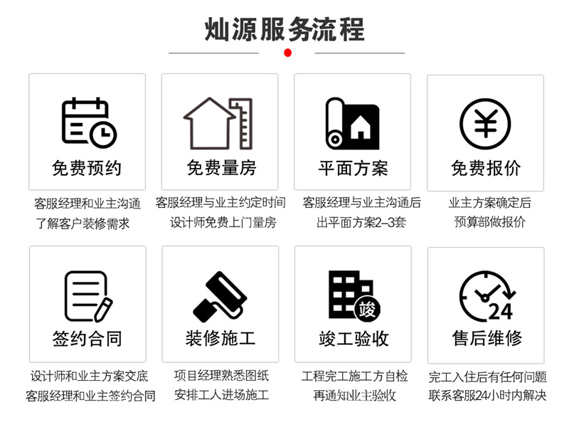 別想“耍花招”！看設(shè)計施工全透明廣西裝修公司如何打動你的心！